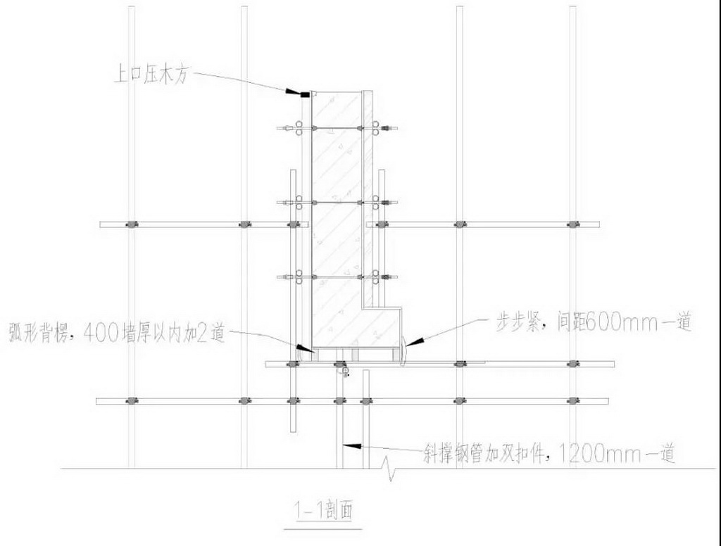 20_調(diào)整大小